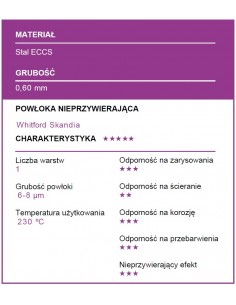 Patisse - Regulowana perforowana blacha do pieczenia... 2