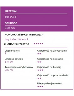 Patisse - Keksówka zapinana 30cm PROFI 2