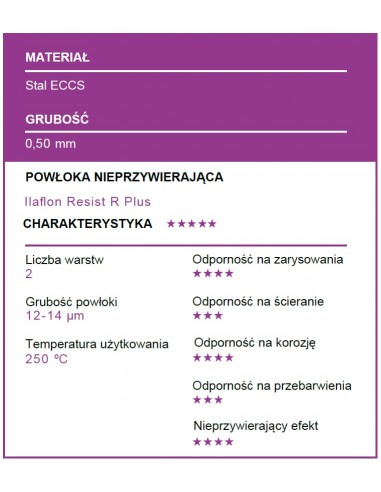 Patisse - Forma wysoka do Quiche z wyjmowanym...