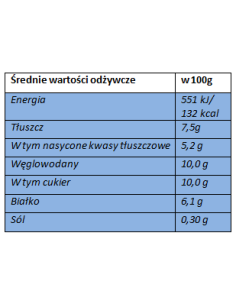 Mleko mleczko skondensowane zagęszczone 7,5% w szklanej... 2