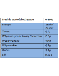 Śmietanka mleczko do kawy i herbaty 4% w szklanej butelce 2