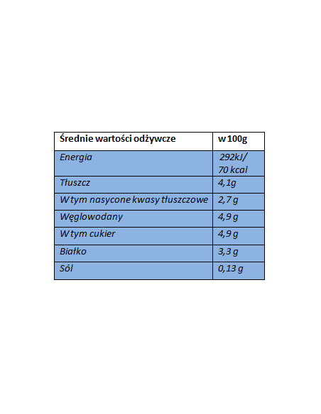 Śmietanka mleczko do kawy i herbaty 4% w szklanej butelce